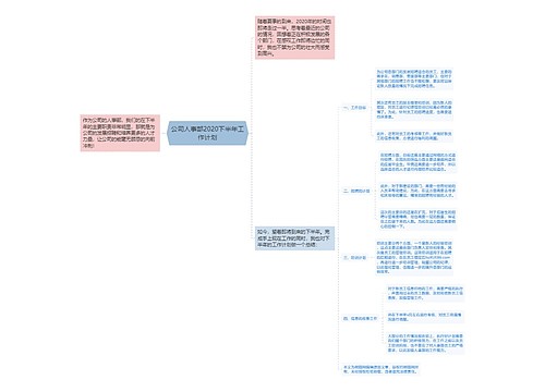 公司人事部2020下半年工作计划