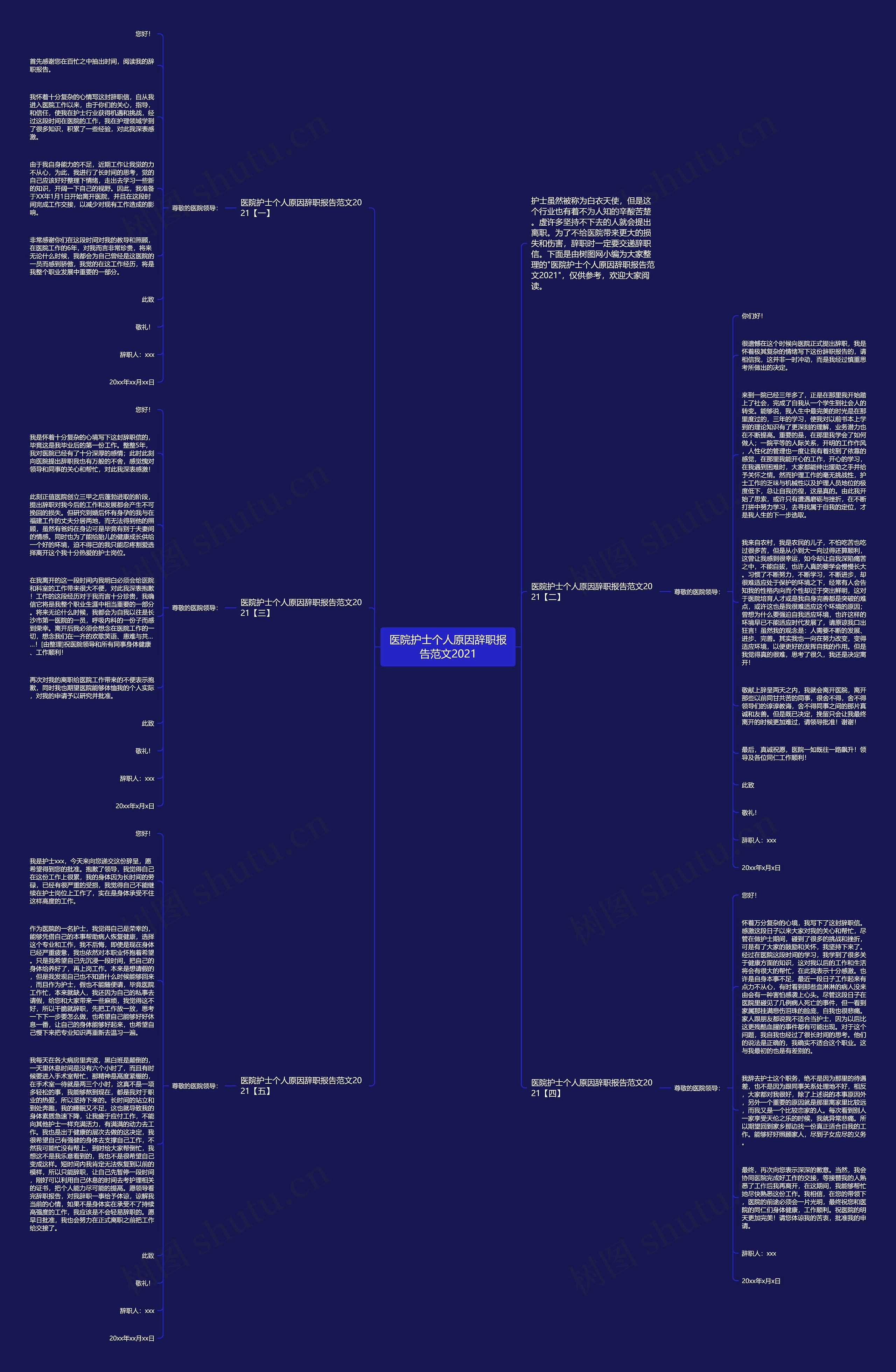 医院护士个人原因辞职报告范文2021思维导图