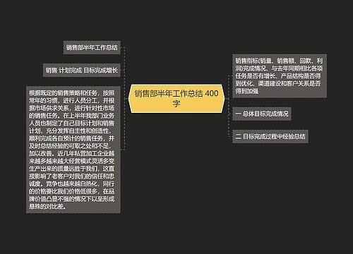 销售部半年工作总结 400字