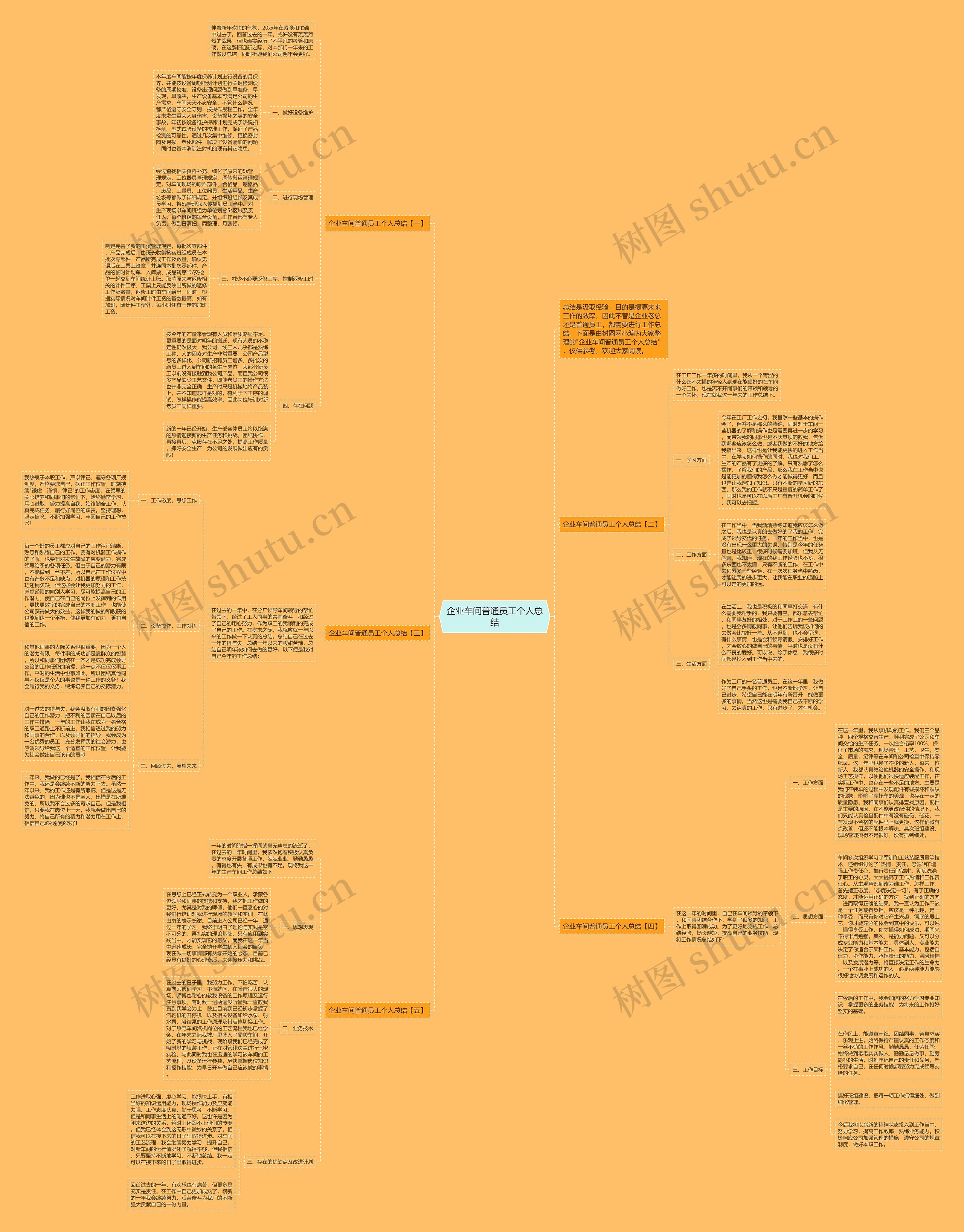 企业车间普通员工个人总结思维导图