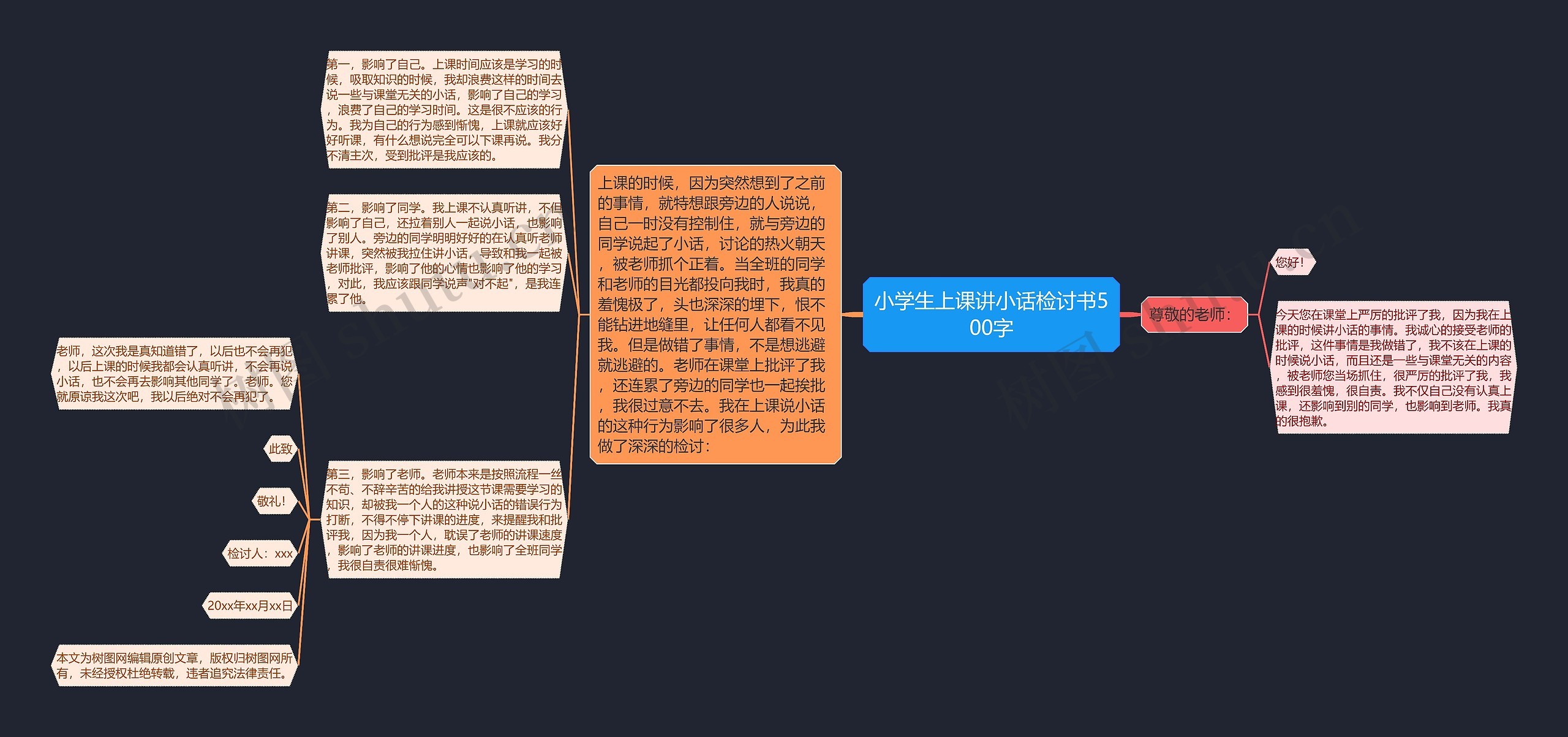 小学生上课讲小话检讨书500字