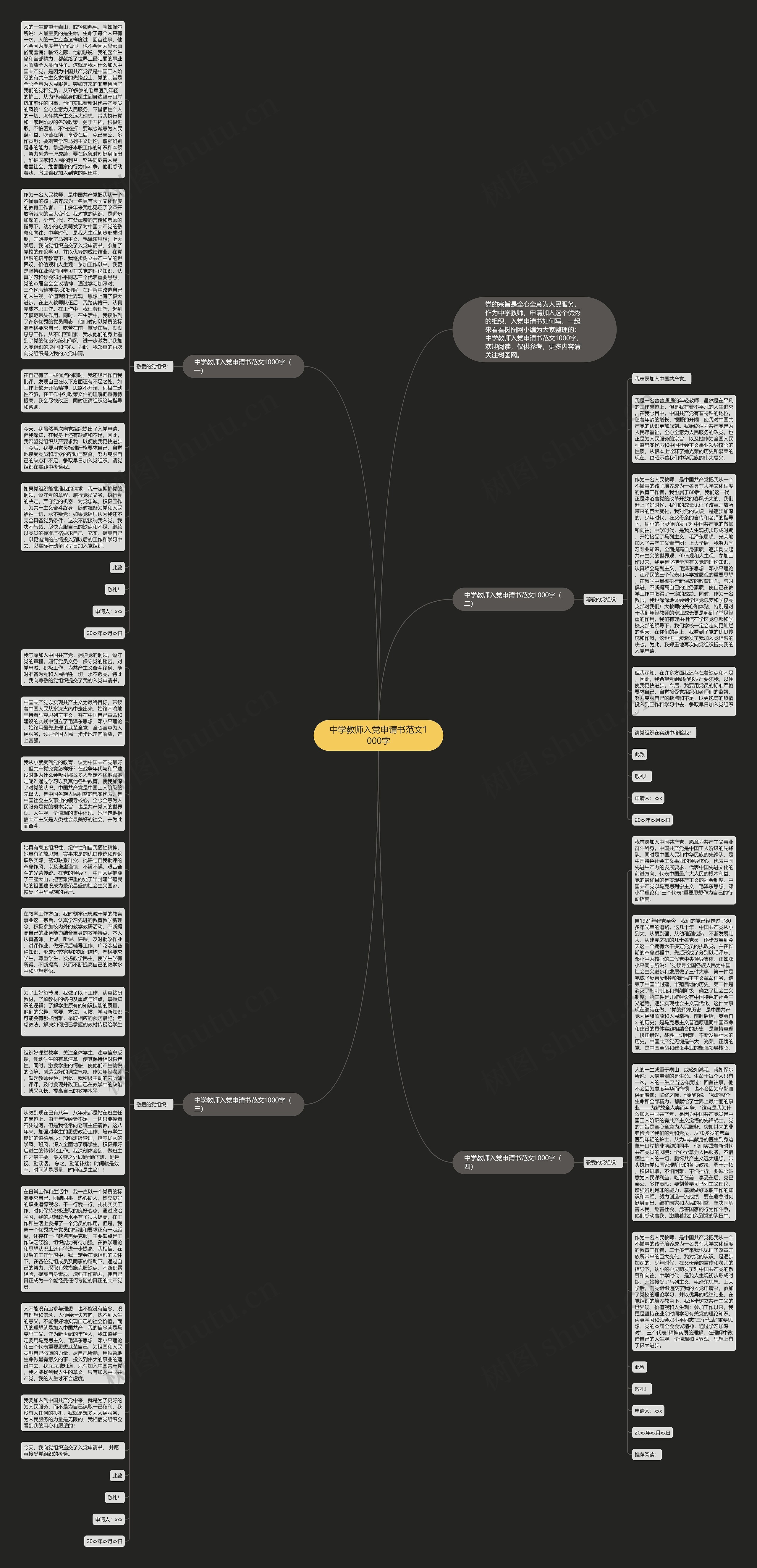 中学教师入党申请书范文1000字思维导图