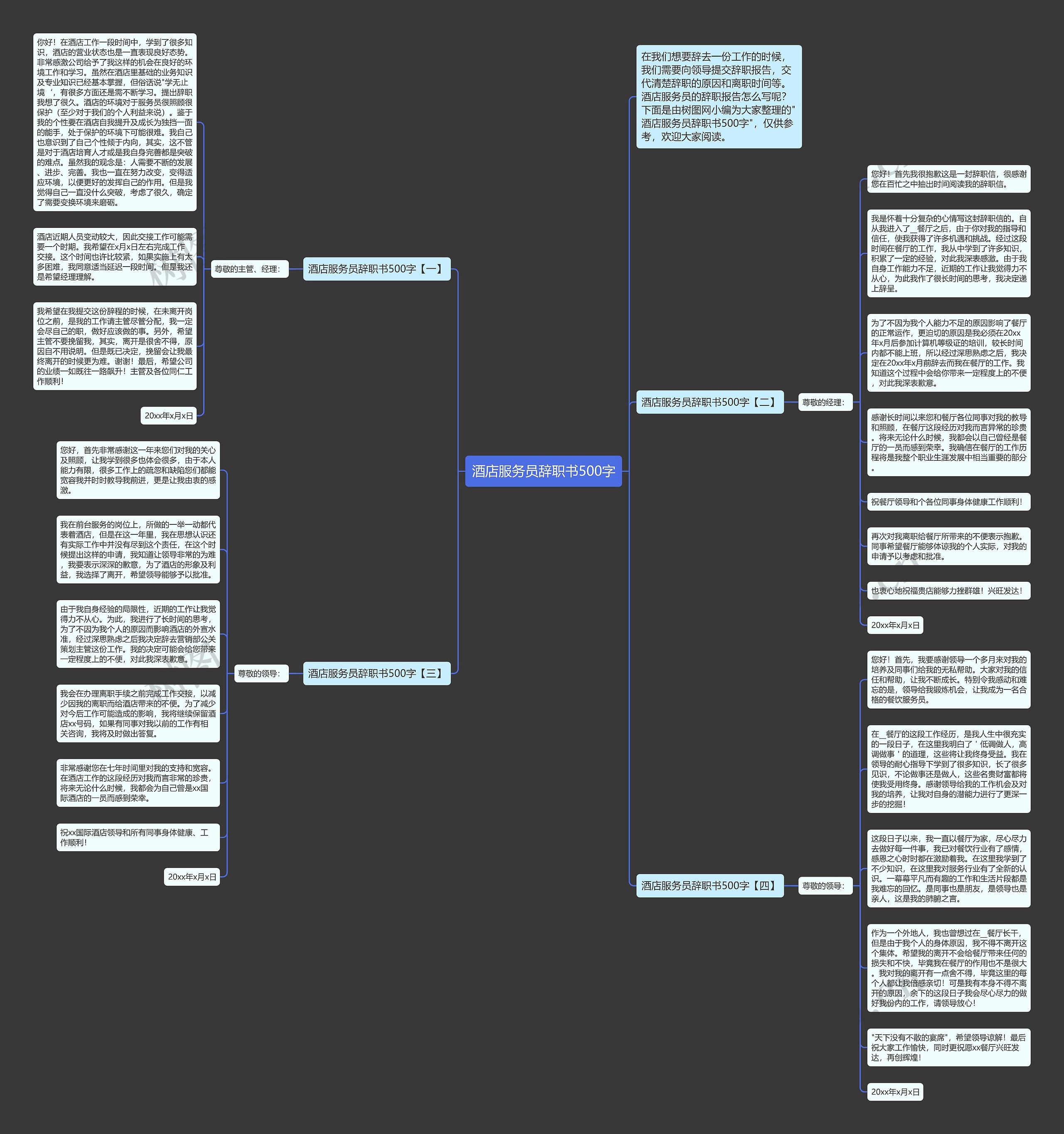 酒店服务员辞职书500字思维导图