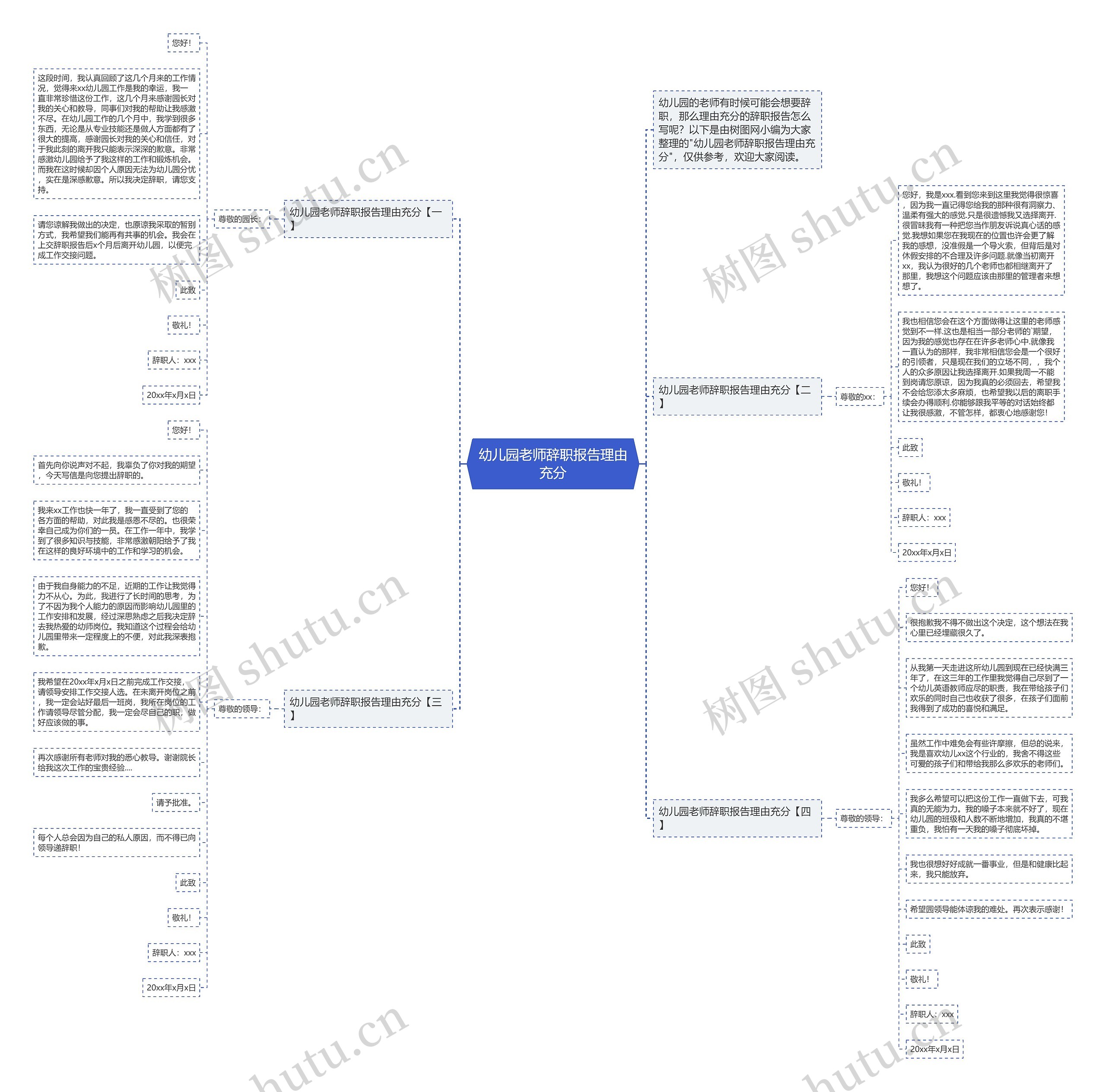幼儿园老师辞职报告理由充分思维导图