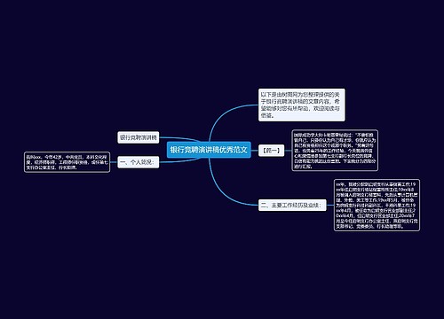 银行竞聘演讲稿优秀范文