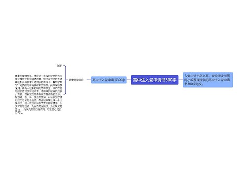 高中生入党申请书300字