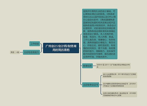 广州会计/会计师/财务常用的简历表格