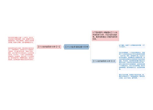 三个火枪手读后感100字