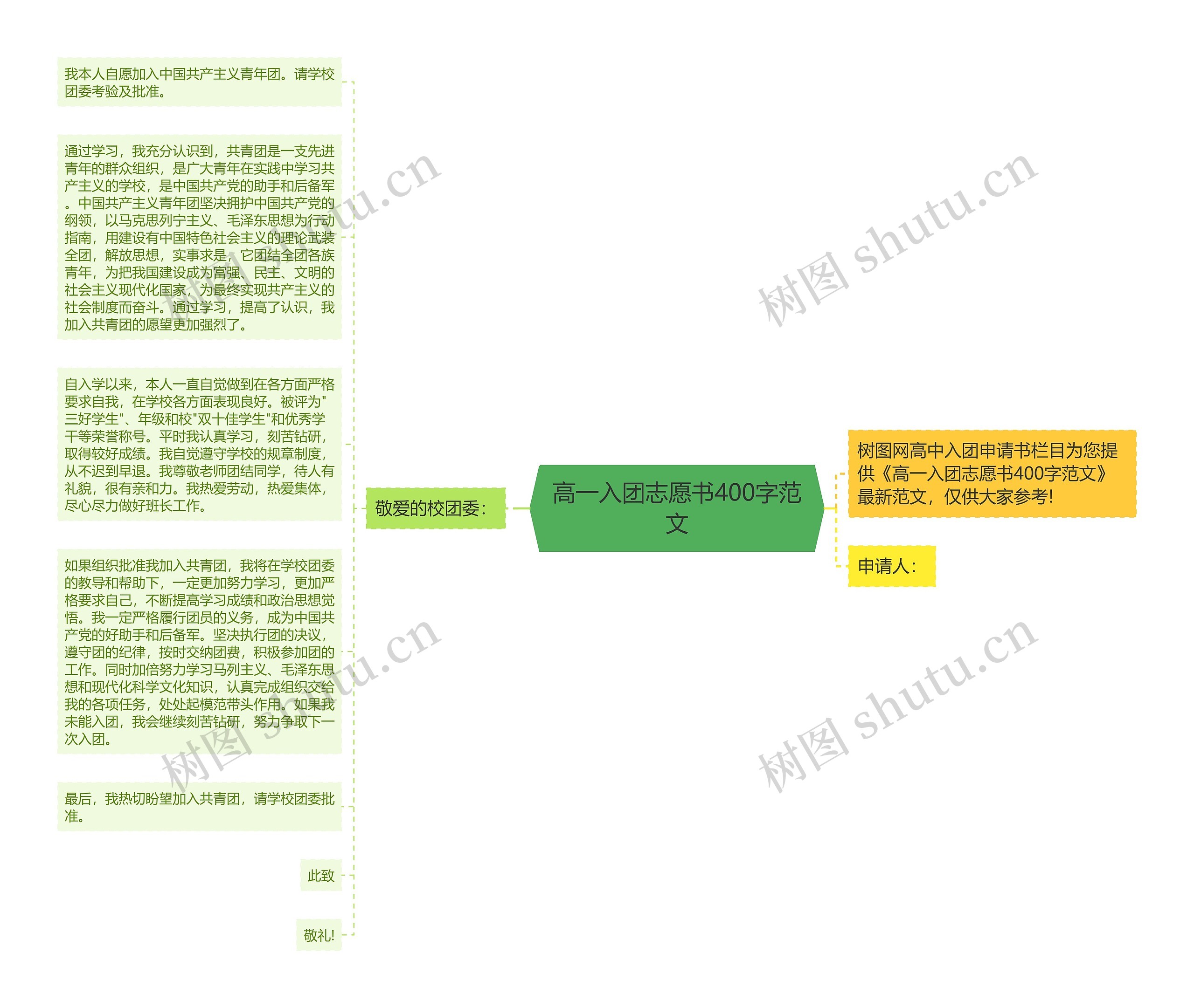 高一入团志愿书400字范文