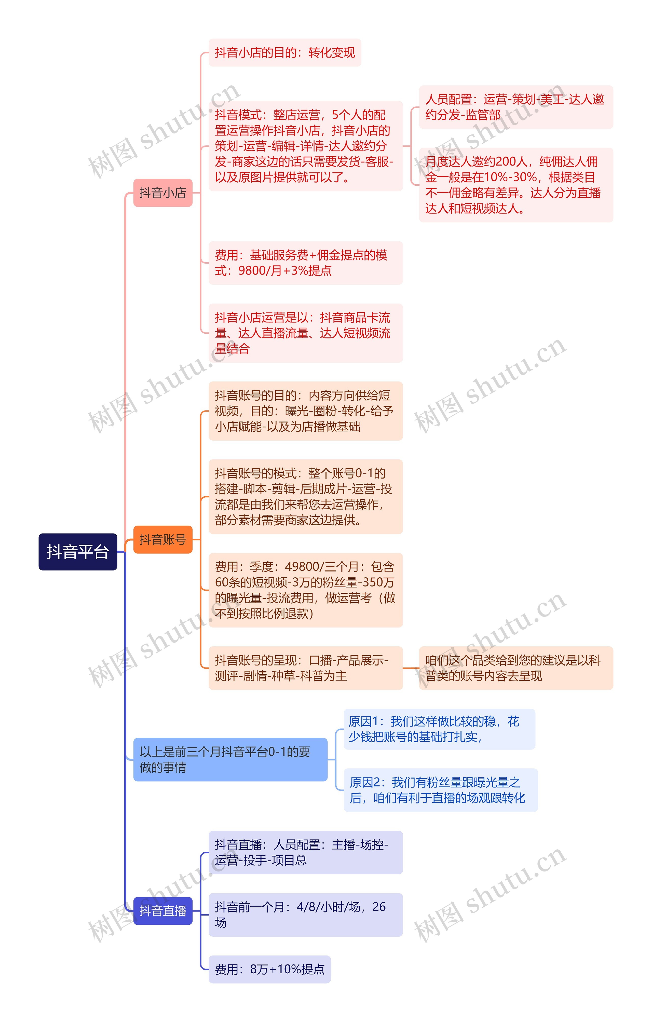 ﻿稻王府五常大米-抖音平台