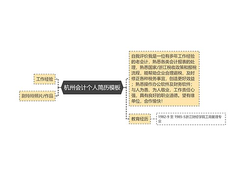 杭州会计个人简历模板