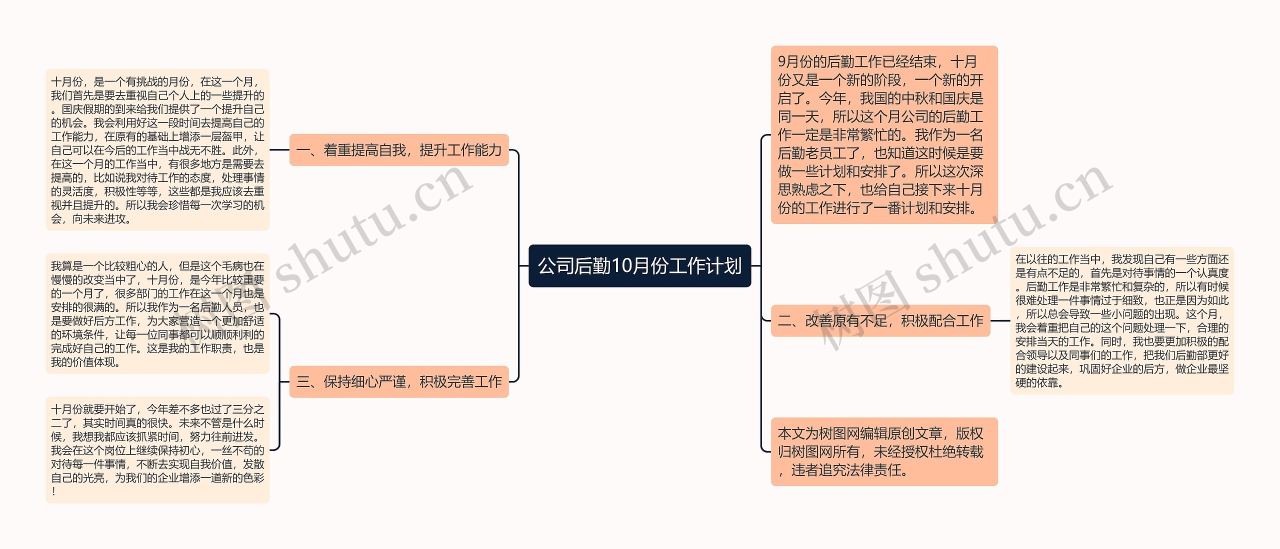 公司后勤10月份工作计划