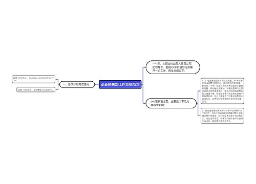 企业销售部工作总结范文