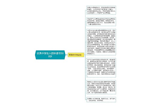 优秀中学生入团申请书500字