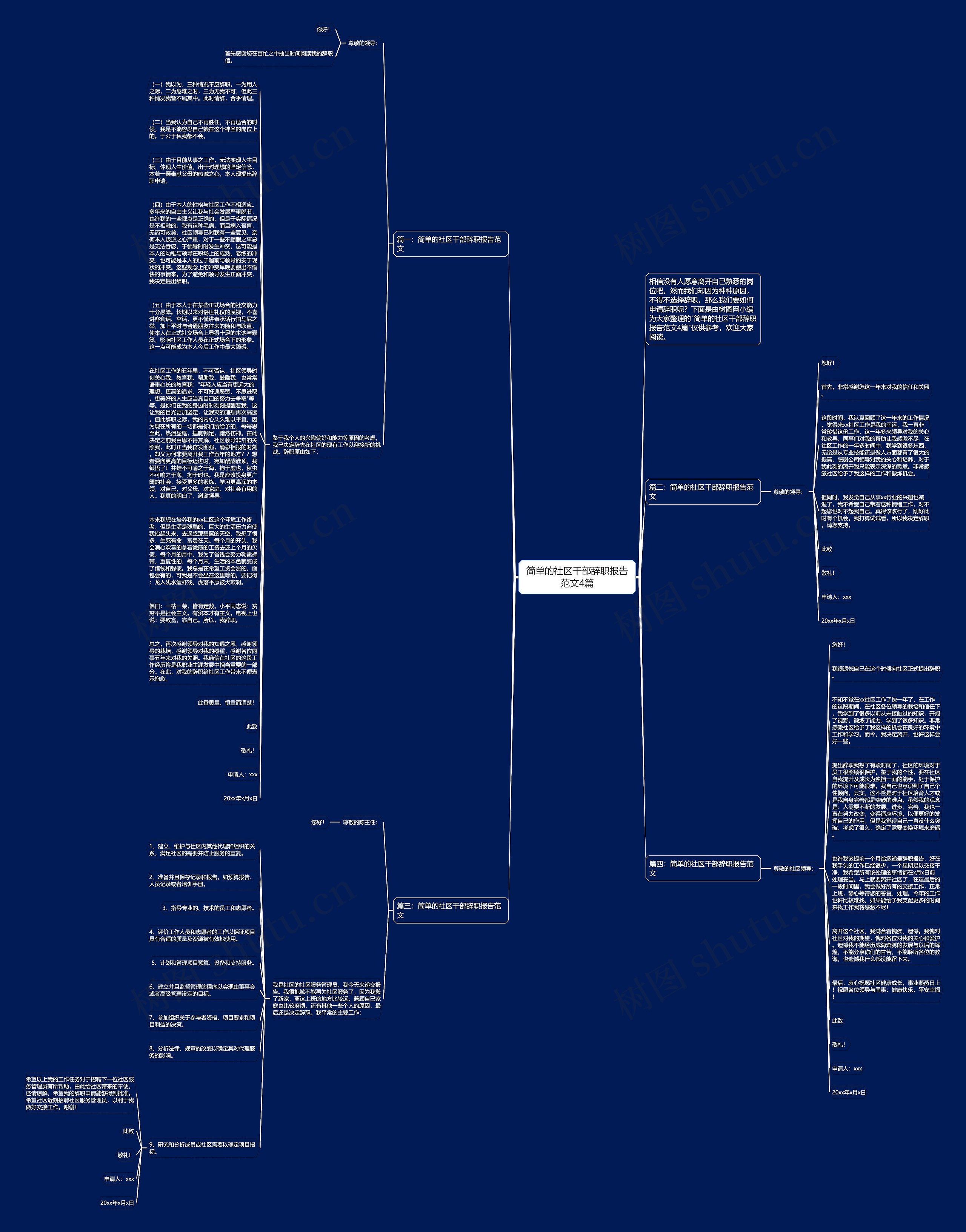 简单的社区干部辞职报告范文4篇思维导图