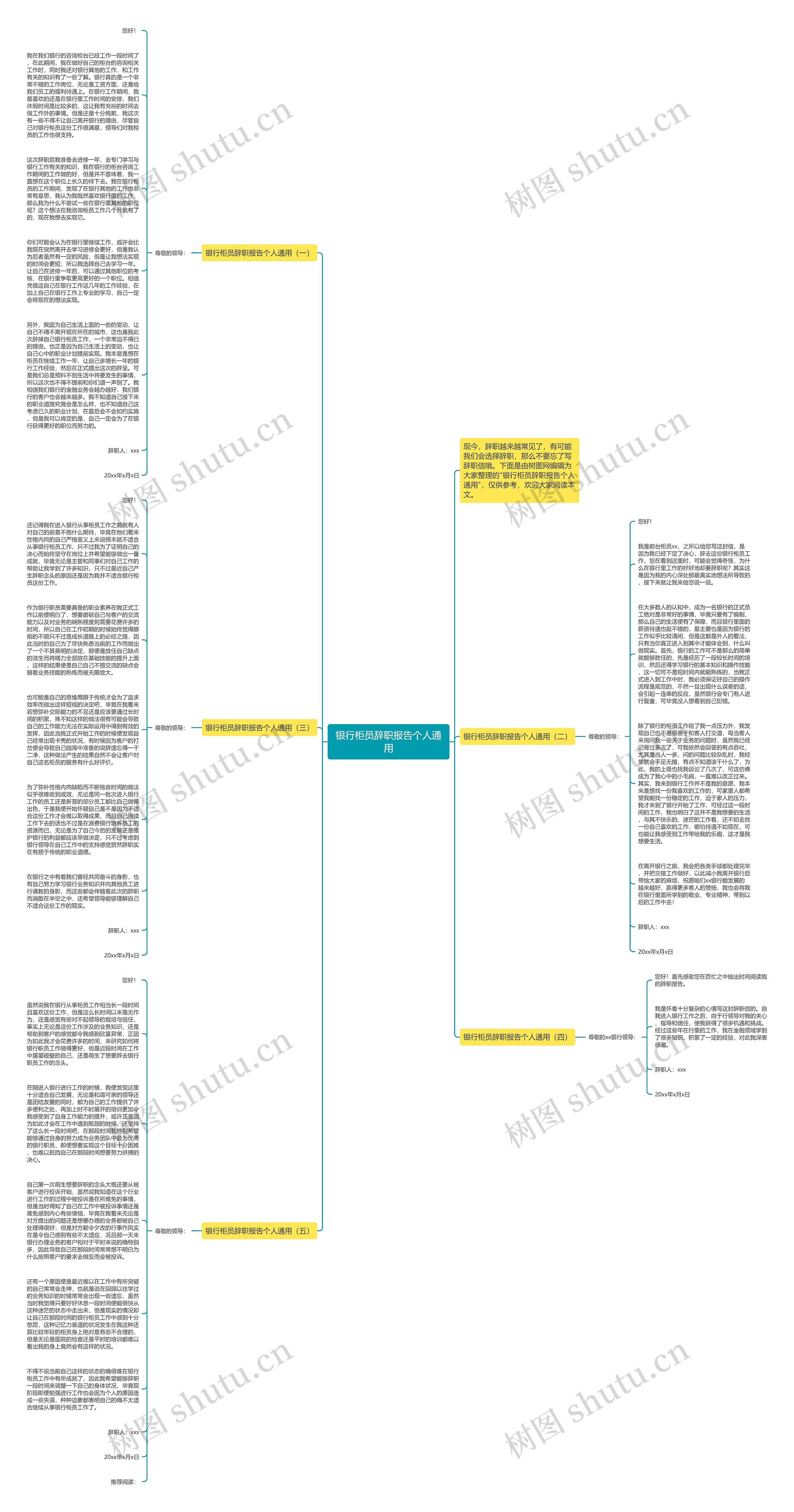 银行柜员辞职报告个人通用思维导图