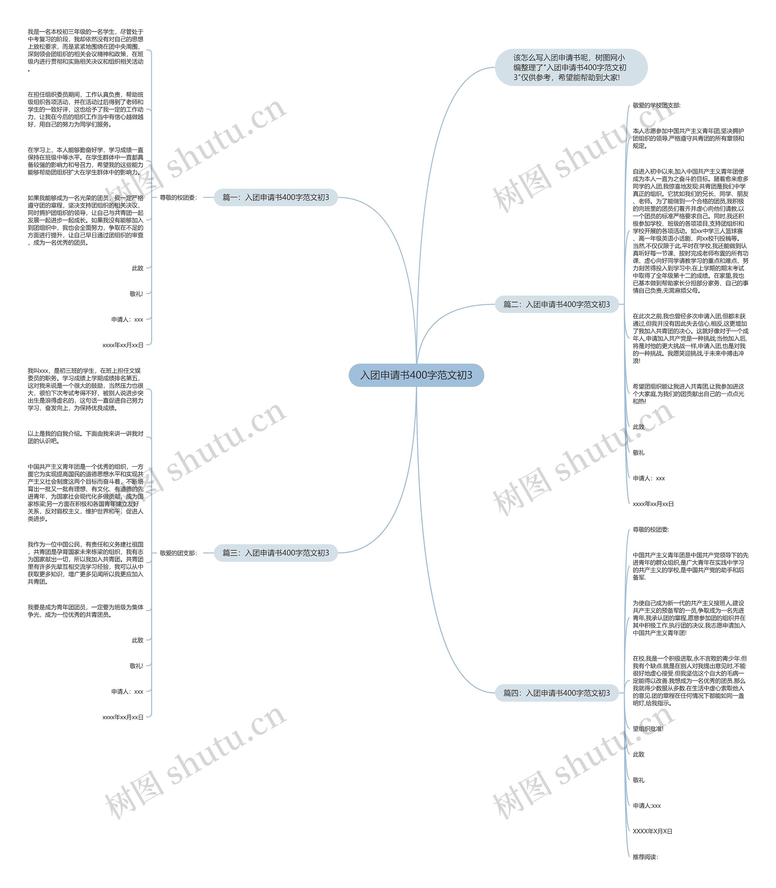 入团申请书400字范文初3思维导图