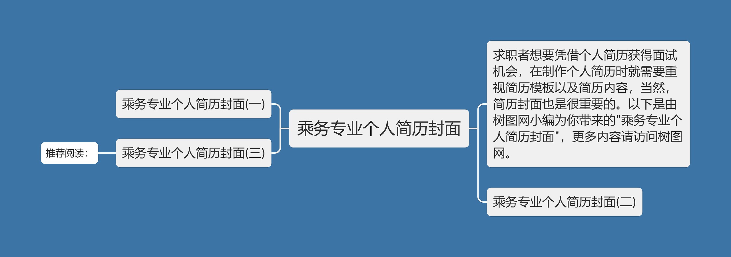 乘务专业个人简历封面