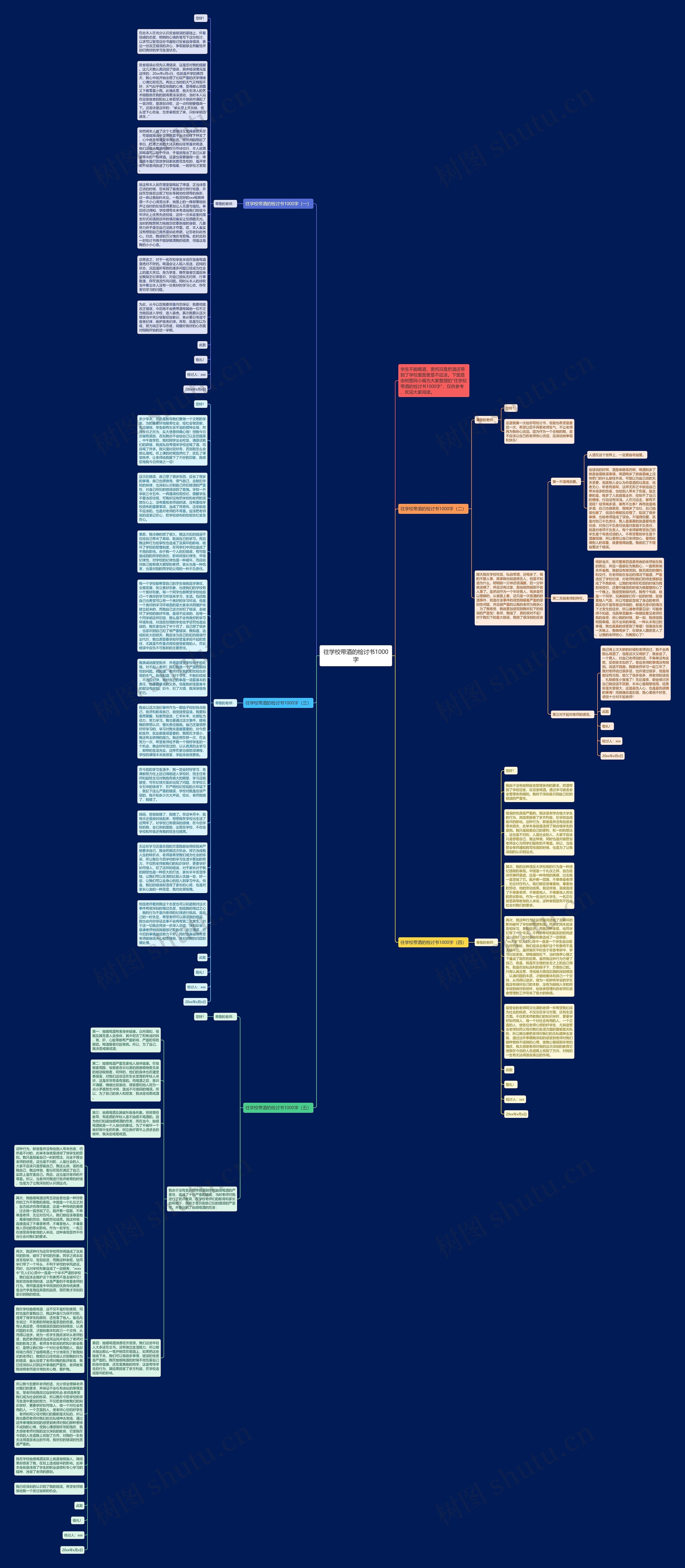 往学校带酒的检讨书1000字思维导图