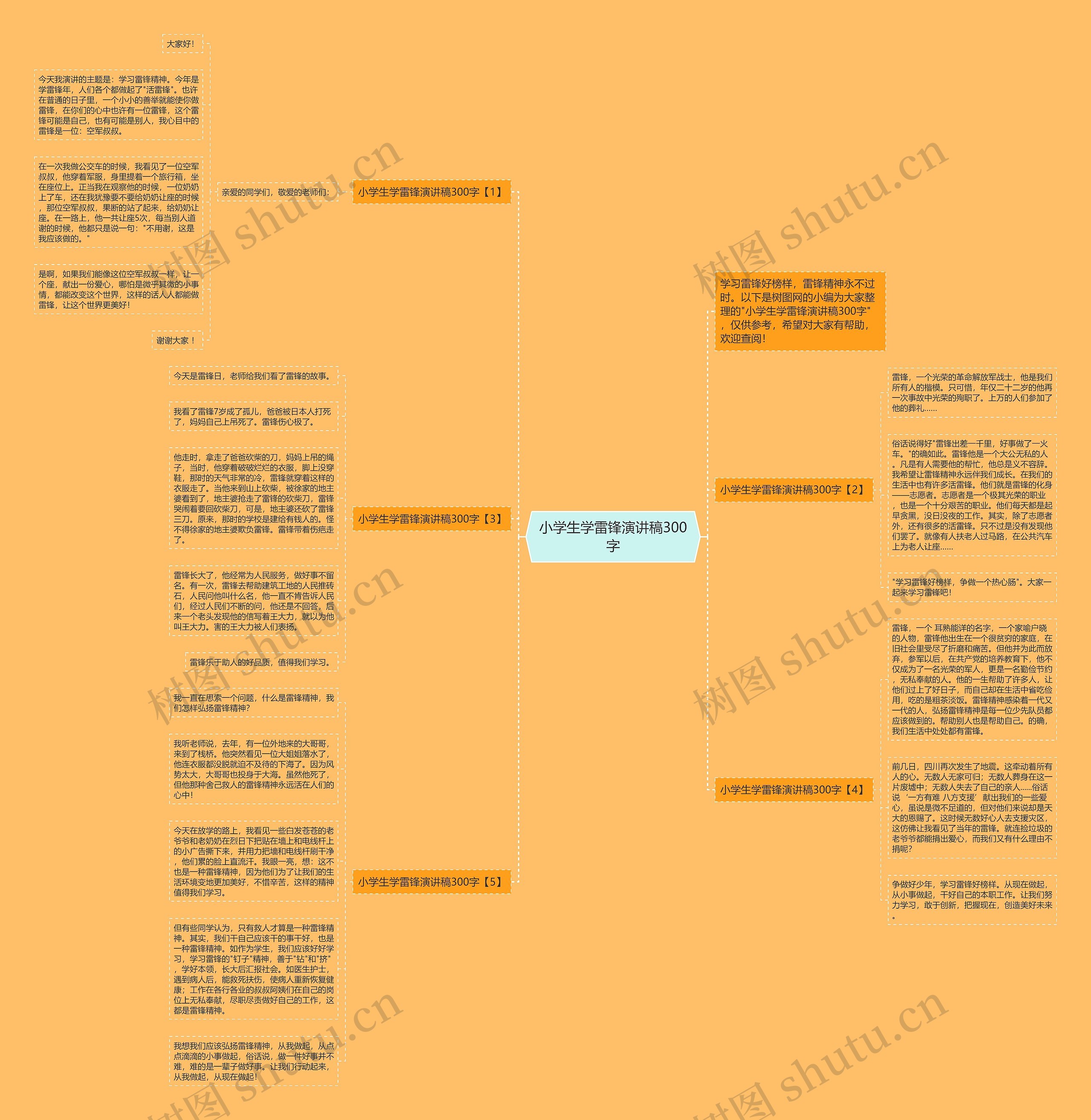 小学生学雷锋演讲稿300字思维导图
