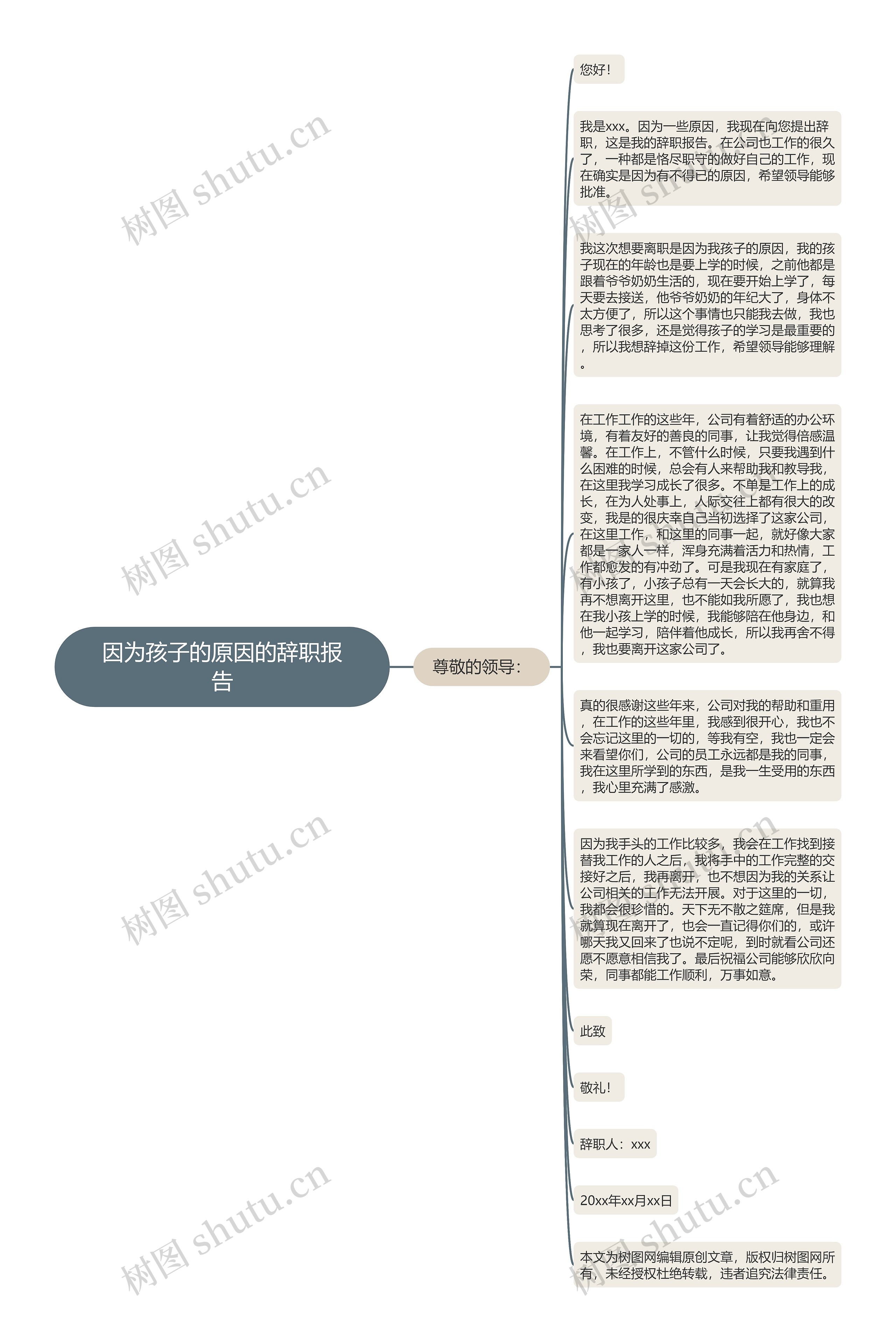 因为孩子的原因的辞职报告