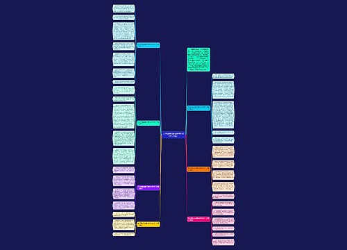 关于西游记读后感作文300字（7篇）