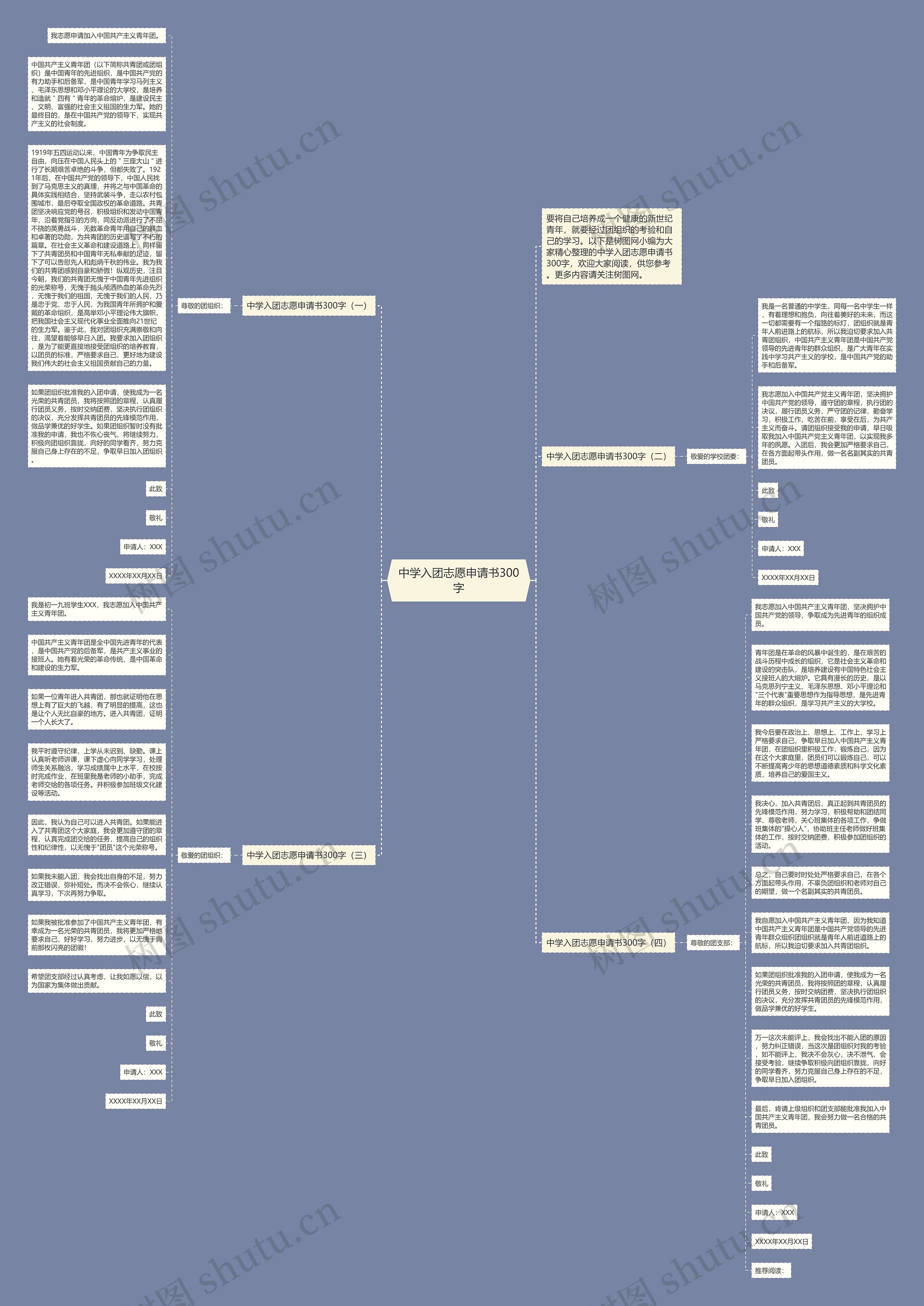 中学入团志愿申请书300字思维导图