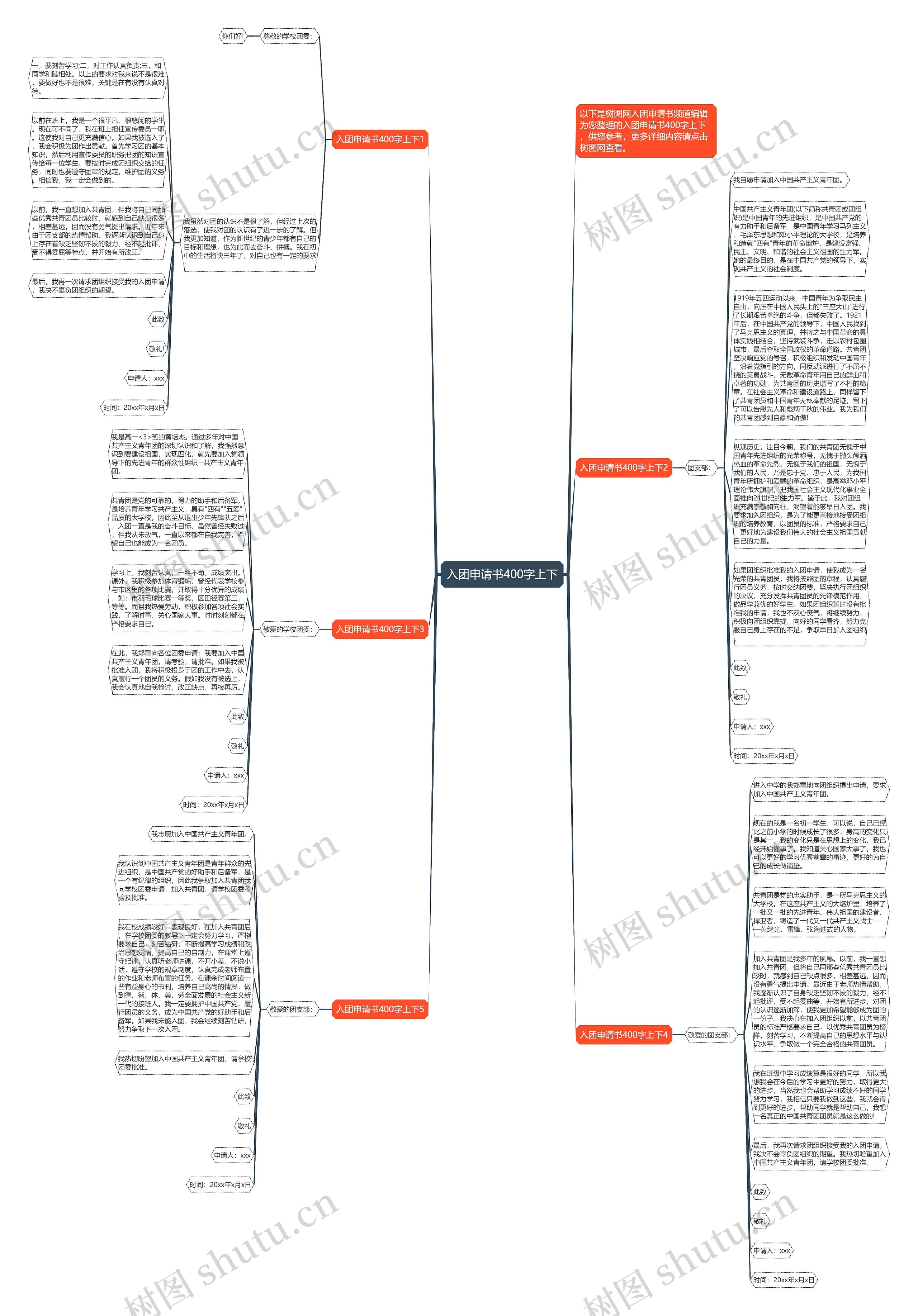 入团申请书400字上下思维导图