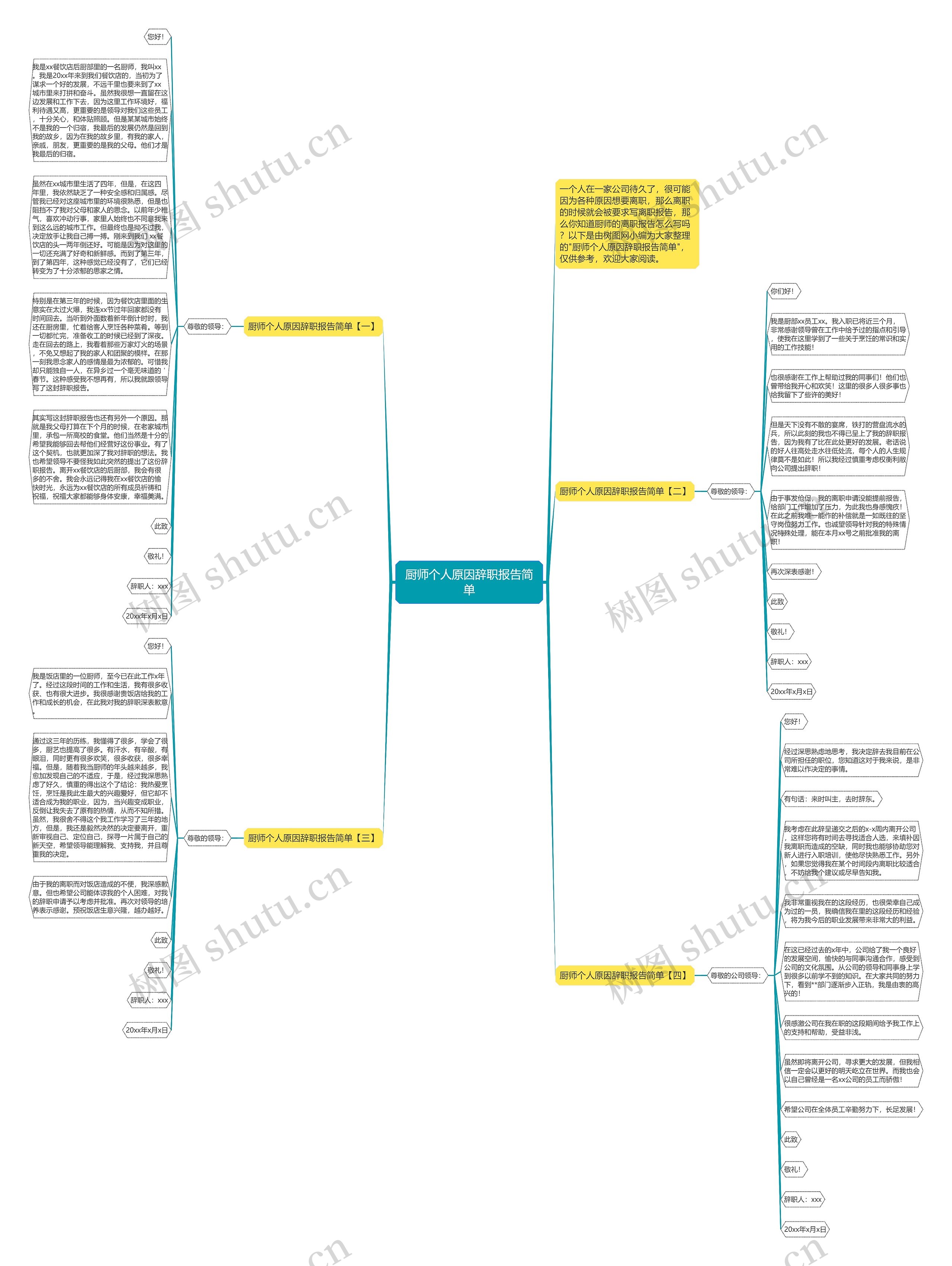 厨师个人原因辞职报告简单思维导图