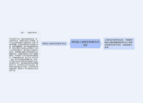 研究生入党转正申请书200字