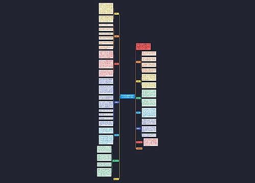 工作简历自我评价200字左右2022(集锦12篇)