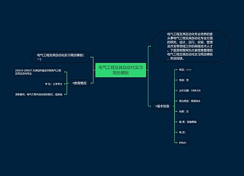 电气工程及其自动化实习简历模板