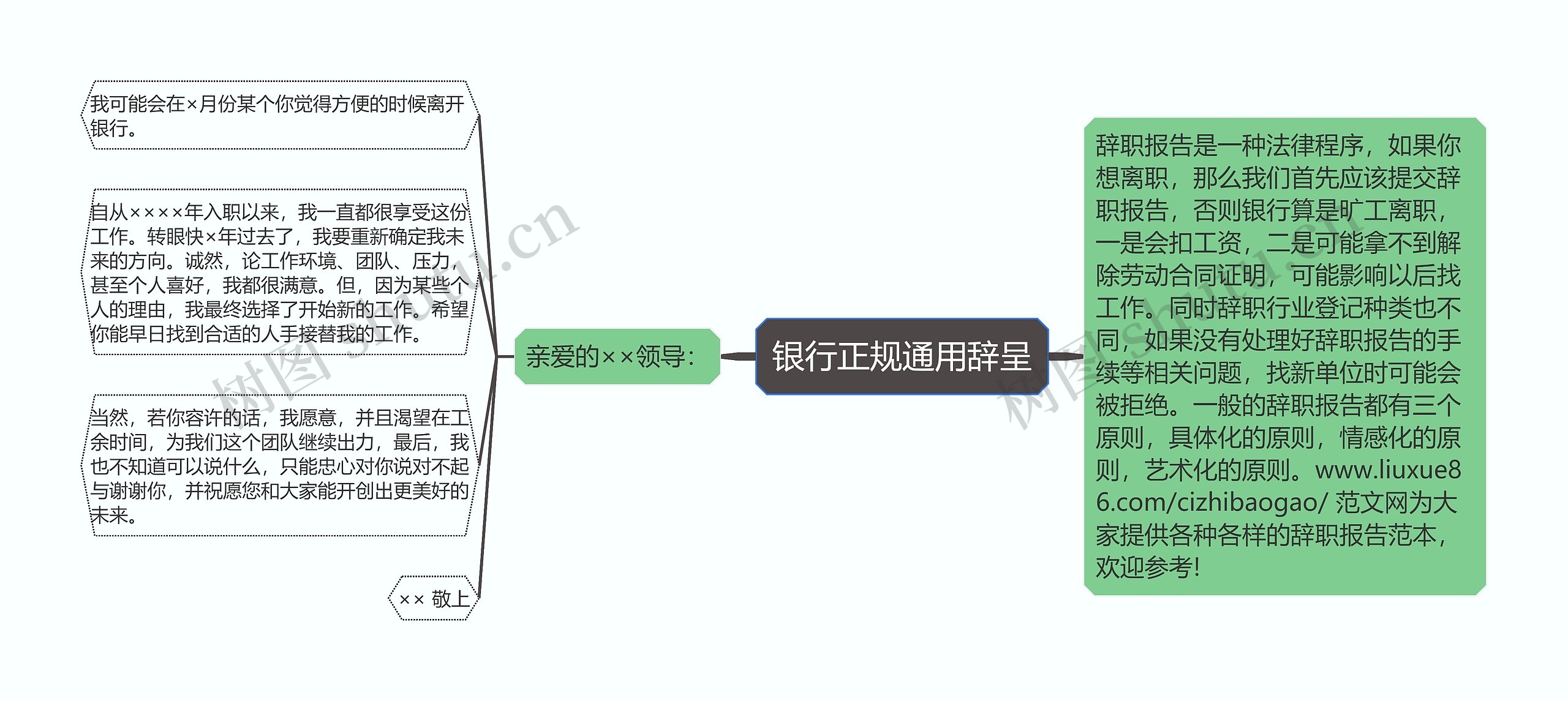 银行正规通用辞呈