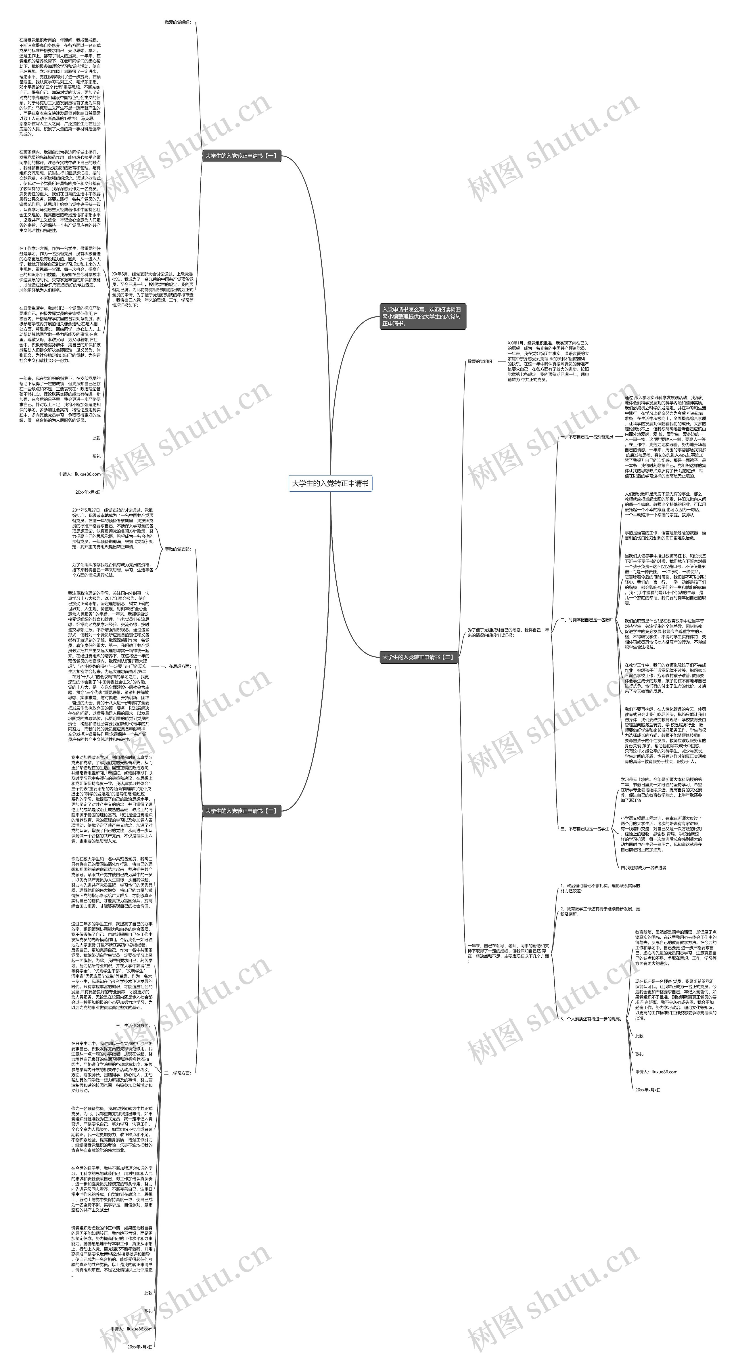 大学生的入党转正申请书思维导图