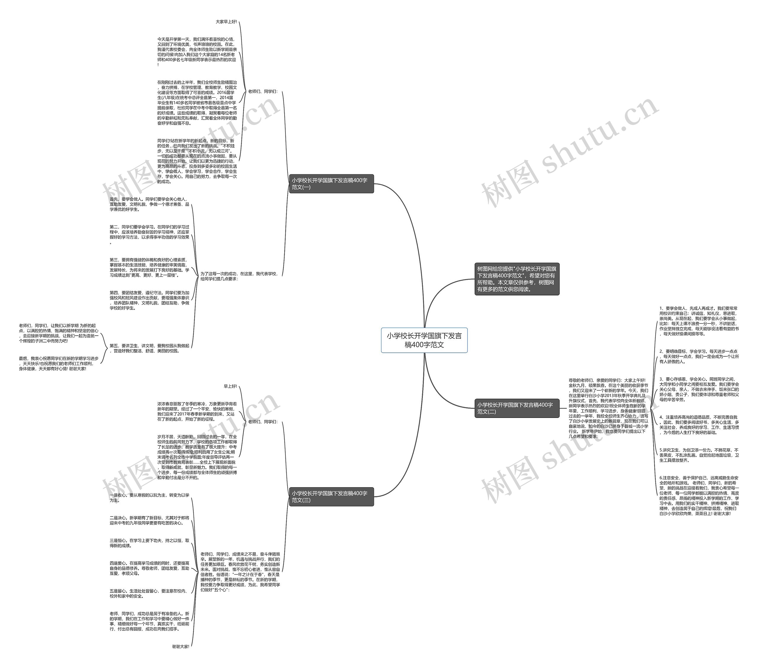 小学校长开学国旗下发言稿400字范文思维导图