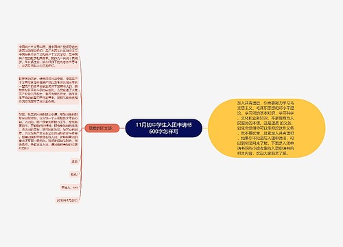 11月初中学生入团申请书600字怎样写