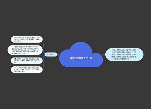 年终班级管理工作计划