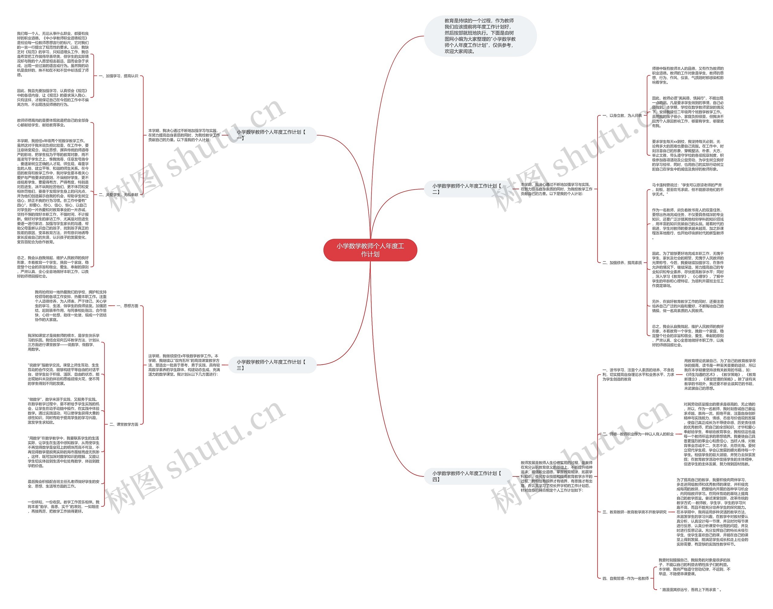 小学数学教师个人年度工作计划思维导图