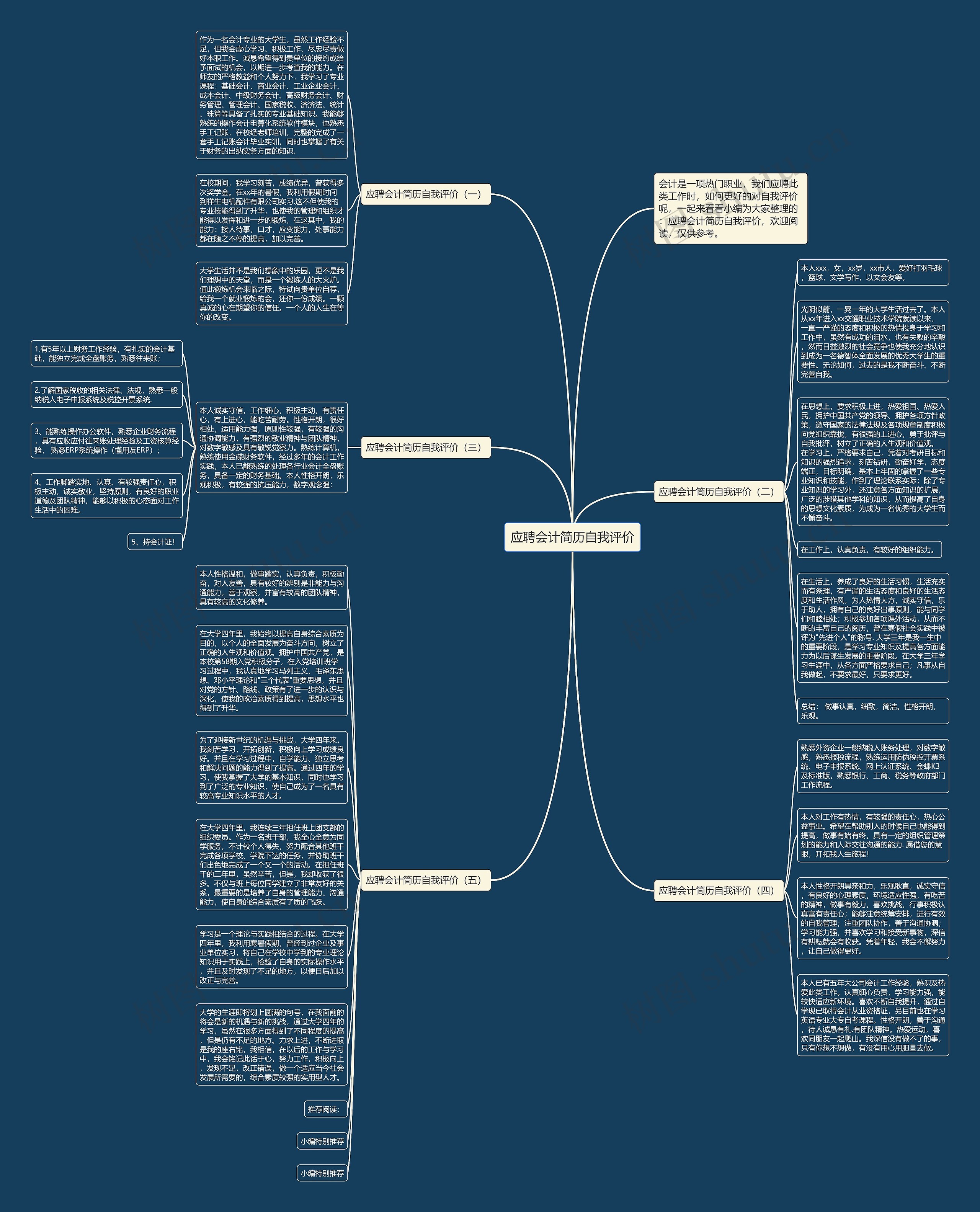 应聘会计简历自我评价思维导图
