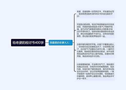 给老婆的检讨书400字