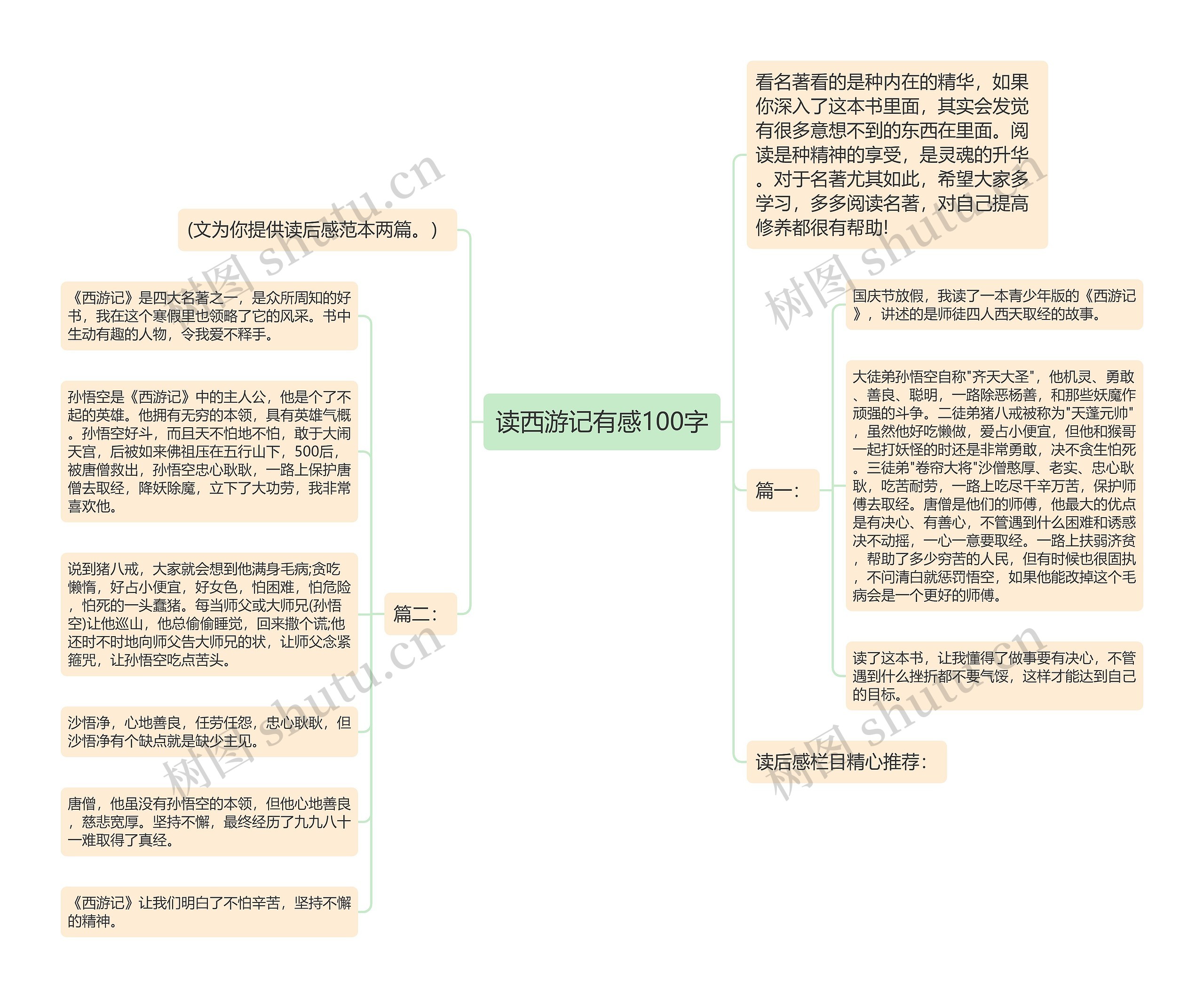 读西游记有感100字