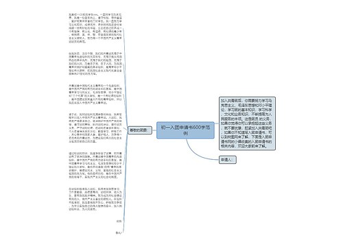 初一入团申请书600字范例