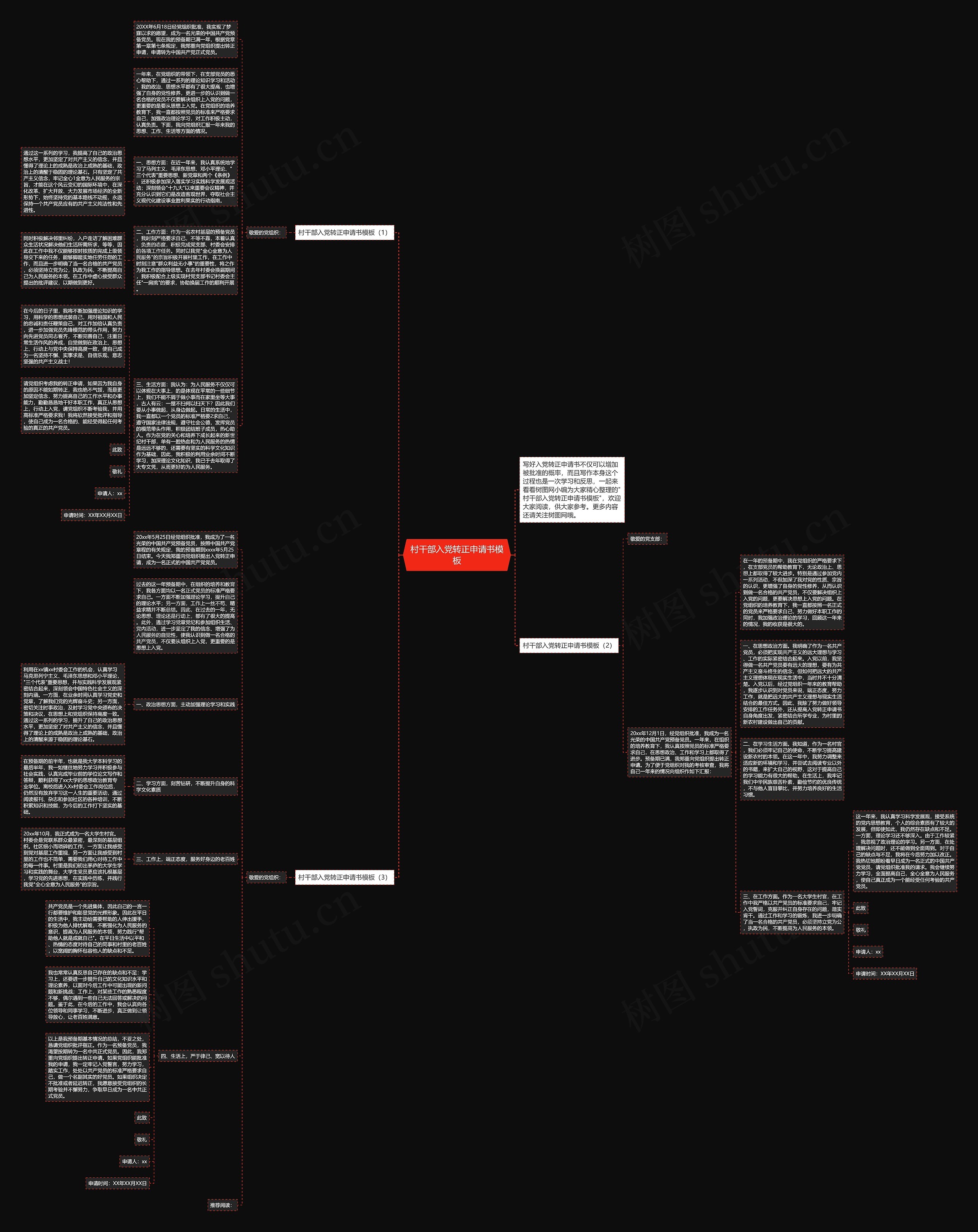 村干部入党转正申请书思维导图