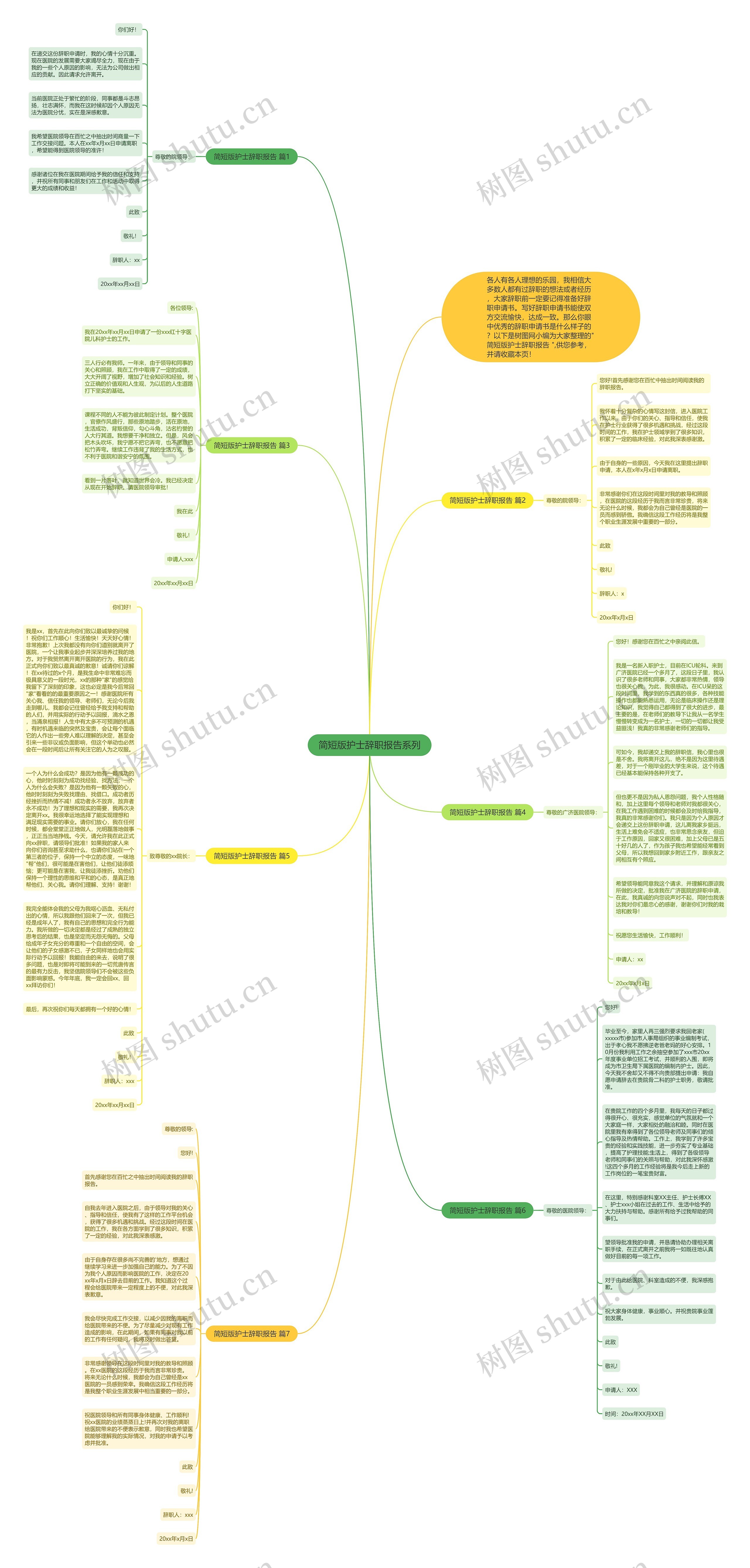 简短版护士辞职报告系列