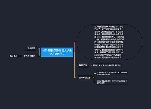 长沙客服经理/主管大学生个人简历范文