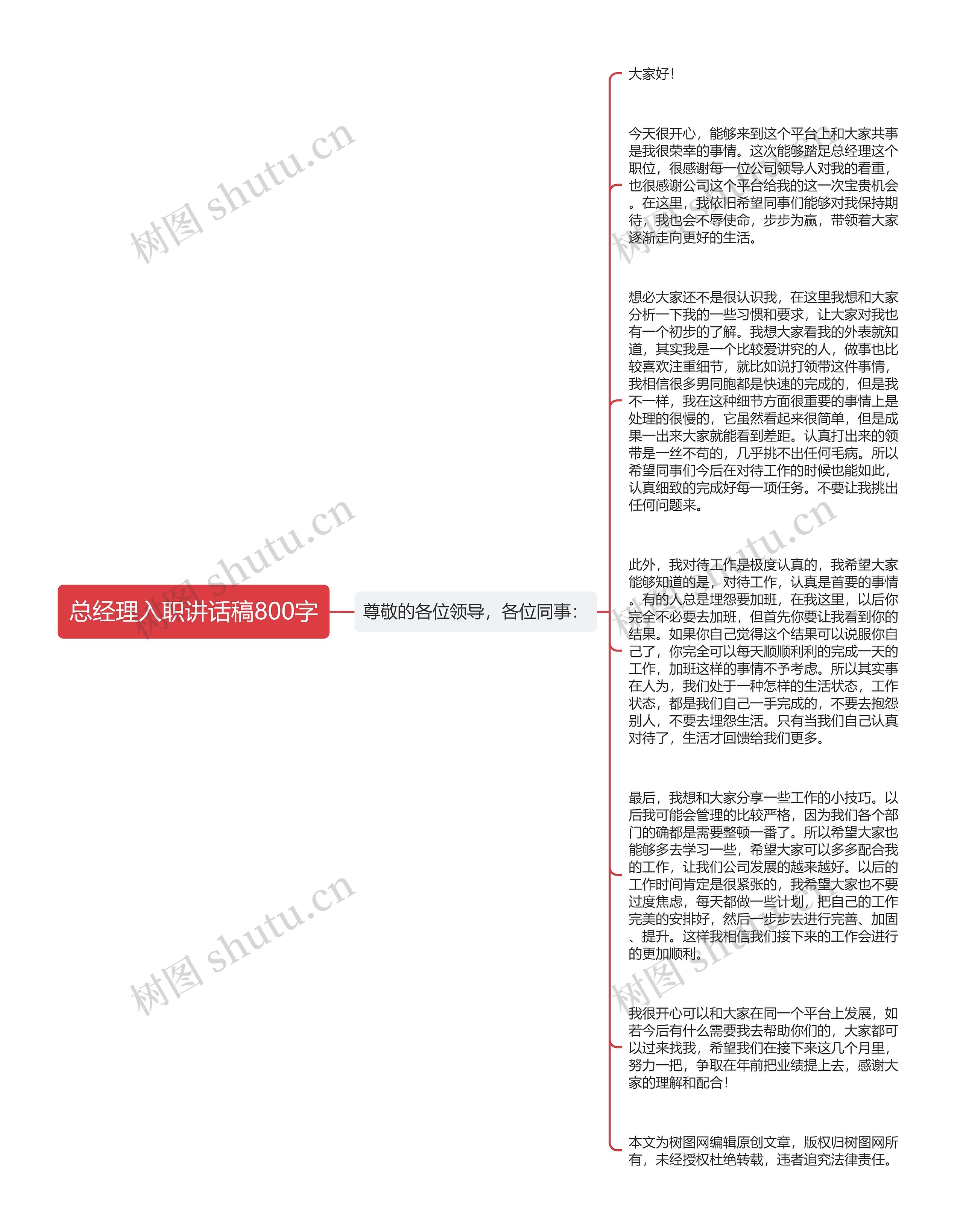 总经理入职讲话稿800字