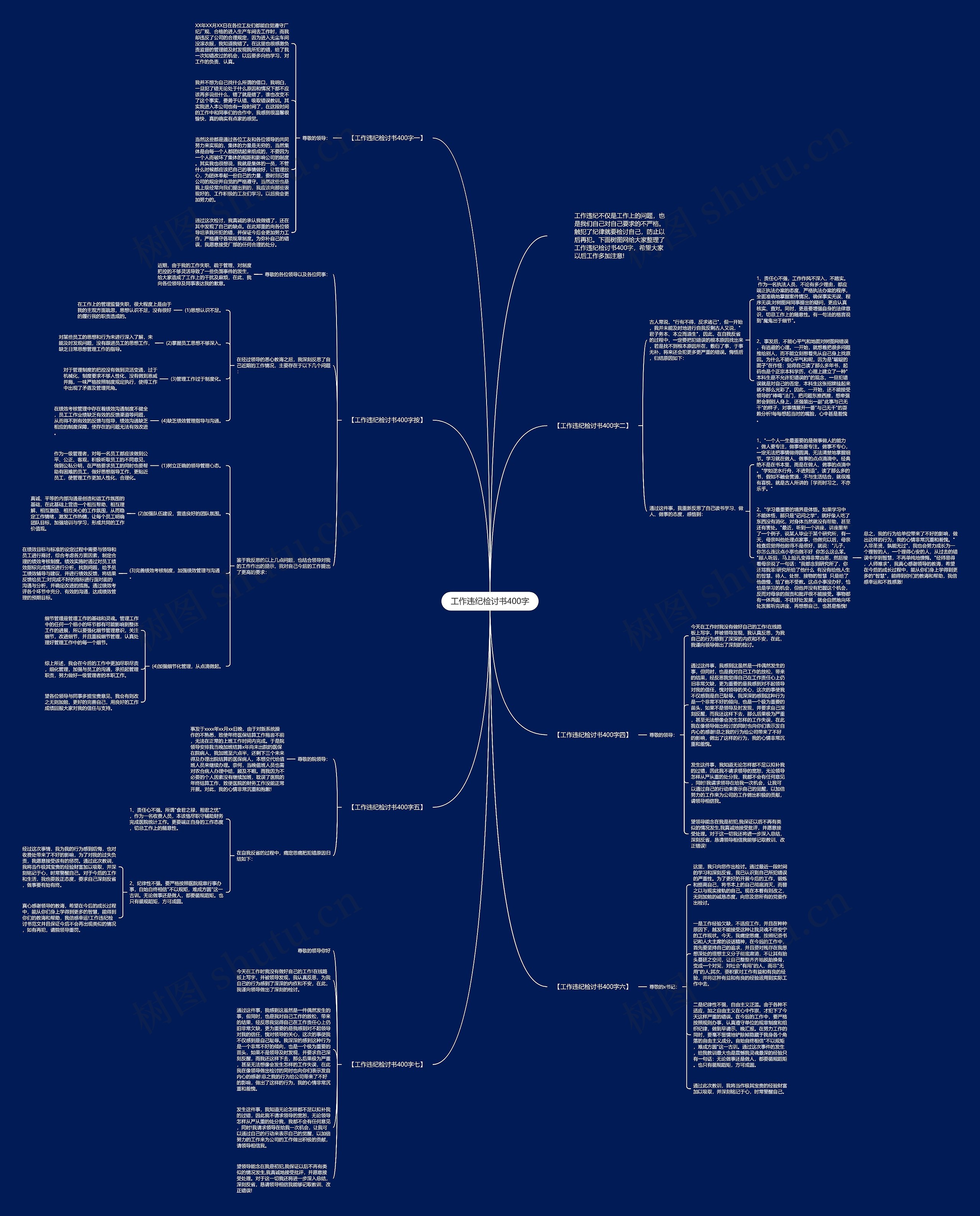 工作违纪检讨书400字思维导图