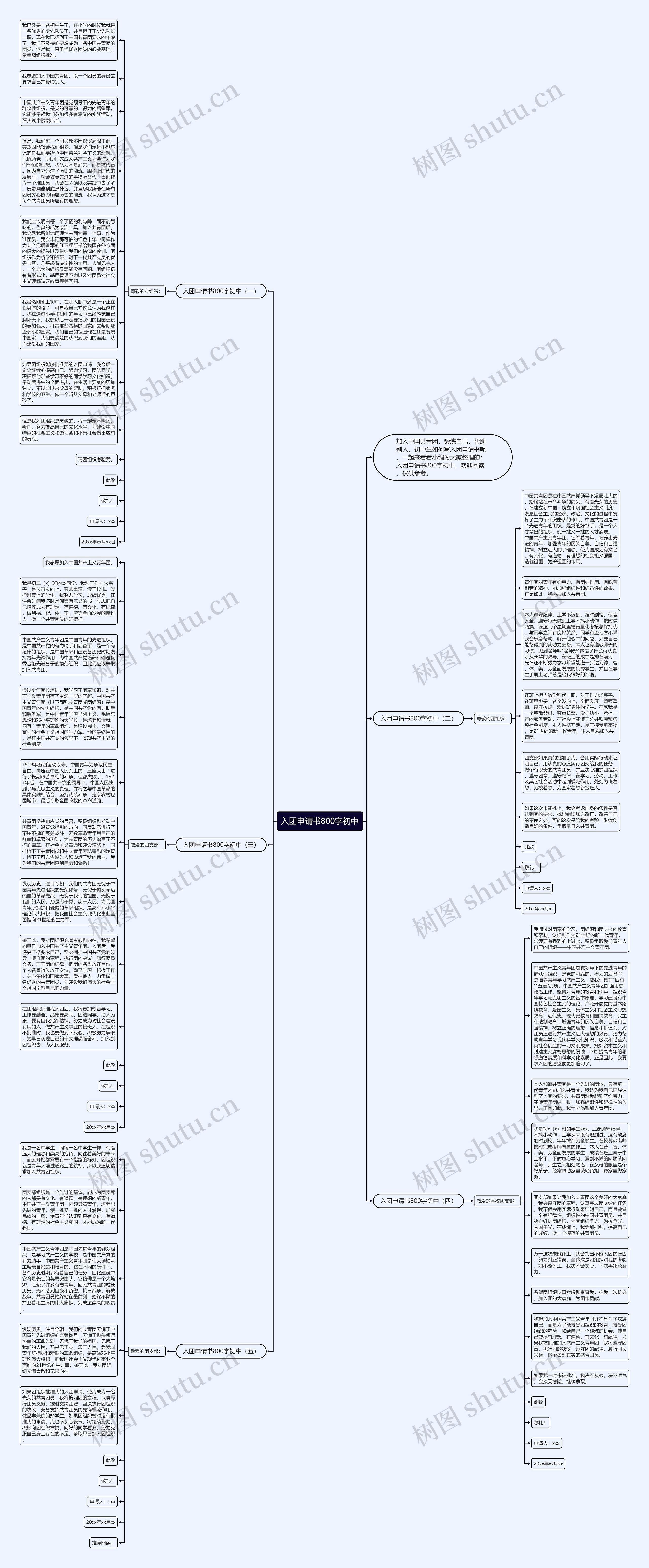 入团申请书800字初中思维导图