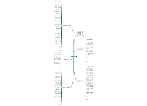 大学生就业自我推荐信