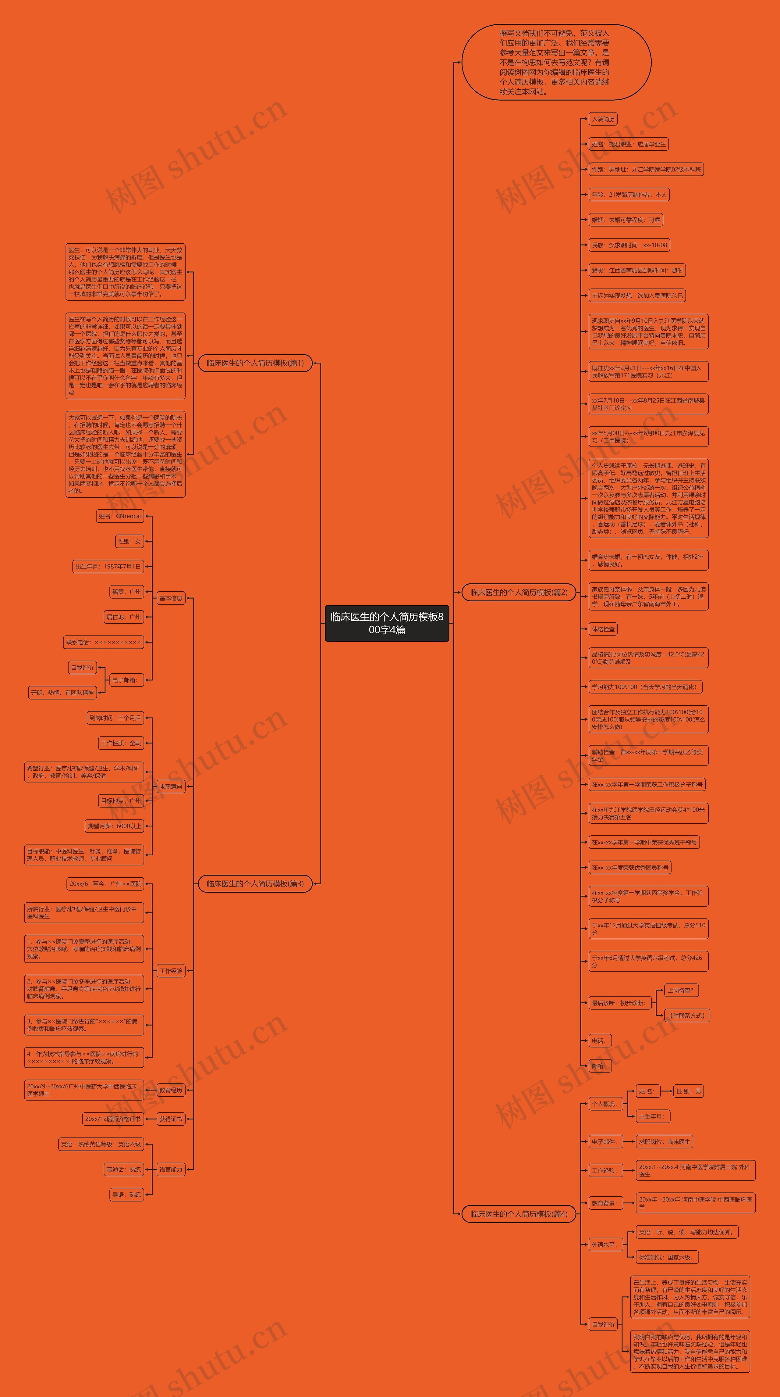 临床医生的个人简历800字4篇思维导图高清图 临床医生的个人简历800字4篇思维导图
